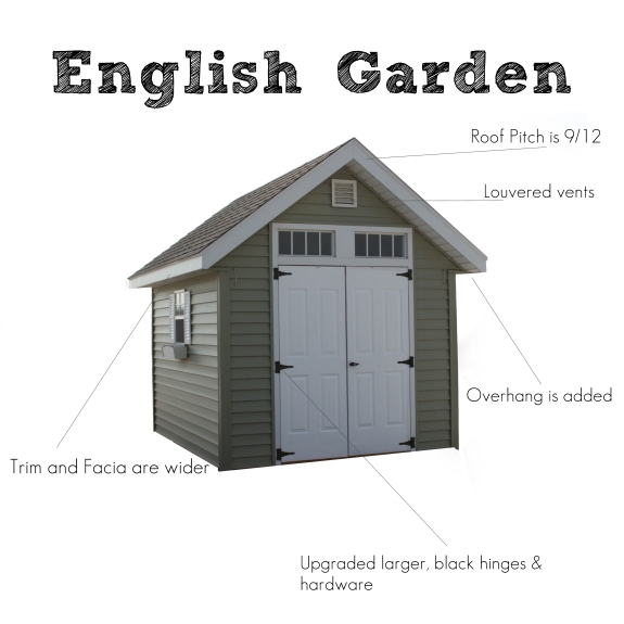 10′ X 16′ Saltbox Shed Plans storage shed kit | saxlynettxy
